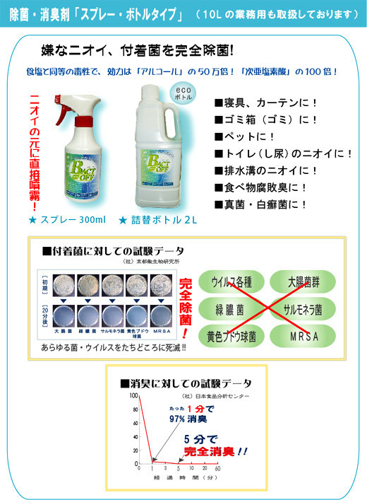 除菌・消臭BACTOFF液剤