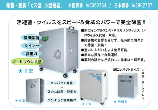 小型ガス型機器