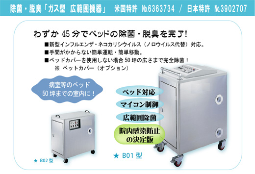 広範囲ガス型機器