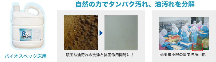 バイオスペック床用